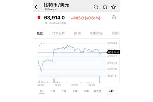 见证历史！刚刚，比特币减半！